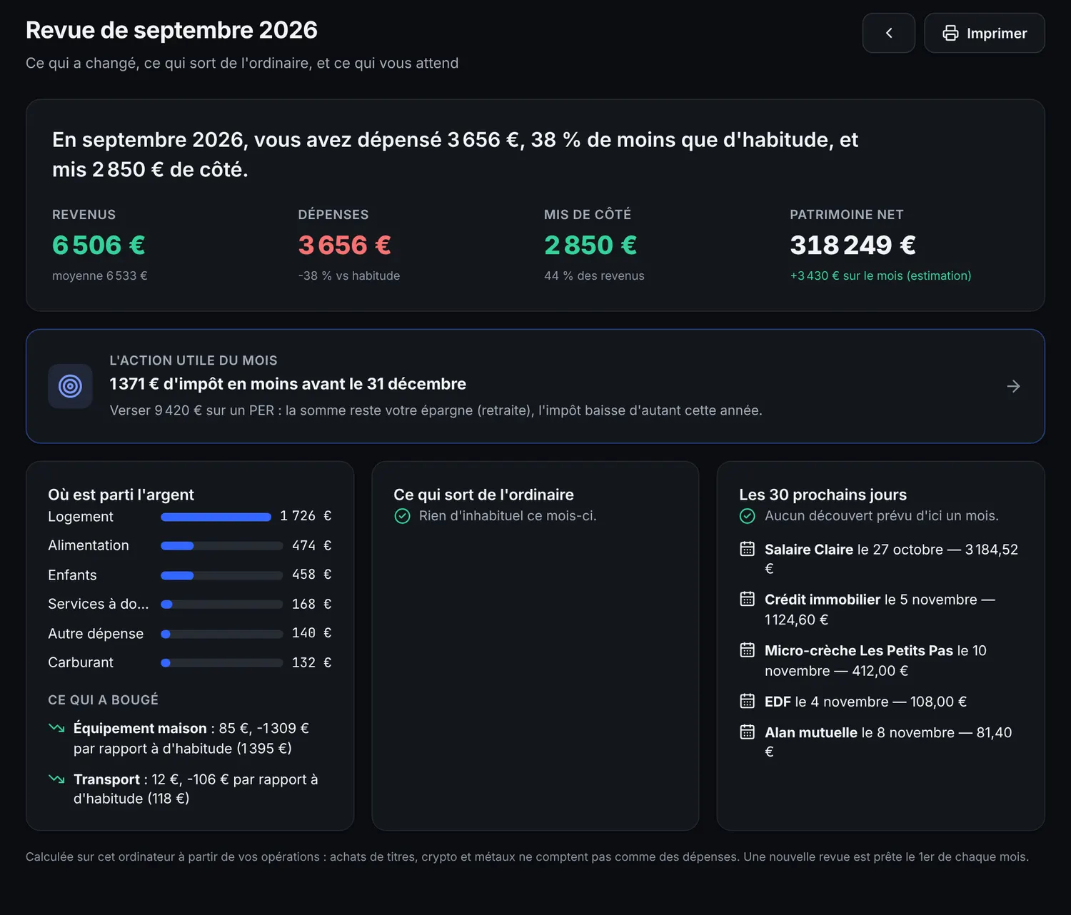 Revue du mois : revenus, dépenses, épargne, action utile du mois et dépenses inhabituelles